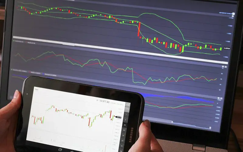 Four Common Forex Trading Mistakes You Should Avoid