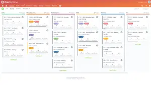 ProWorkflow - Project Management Software Tool